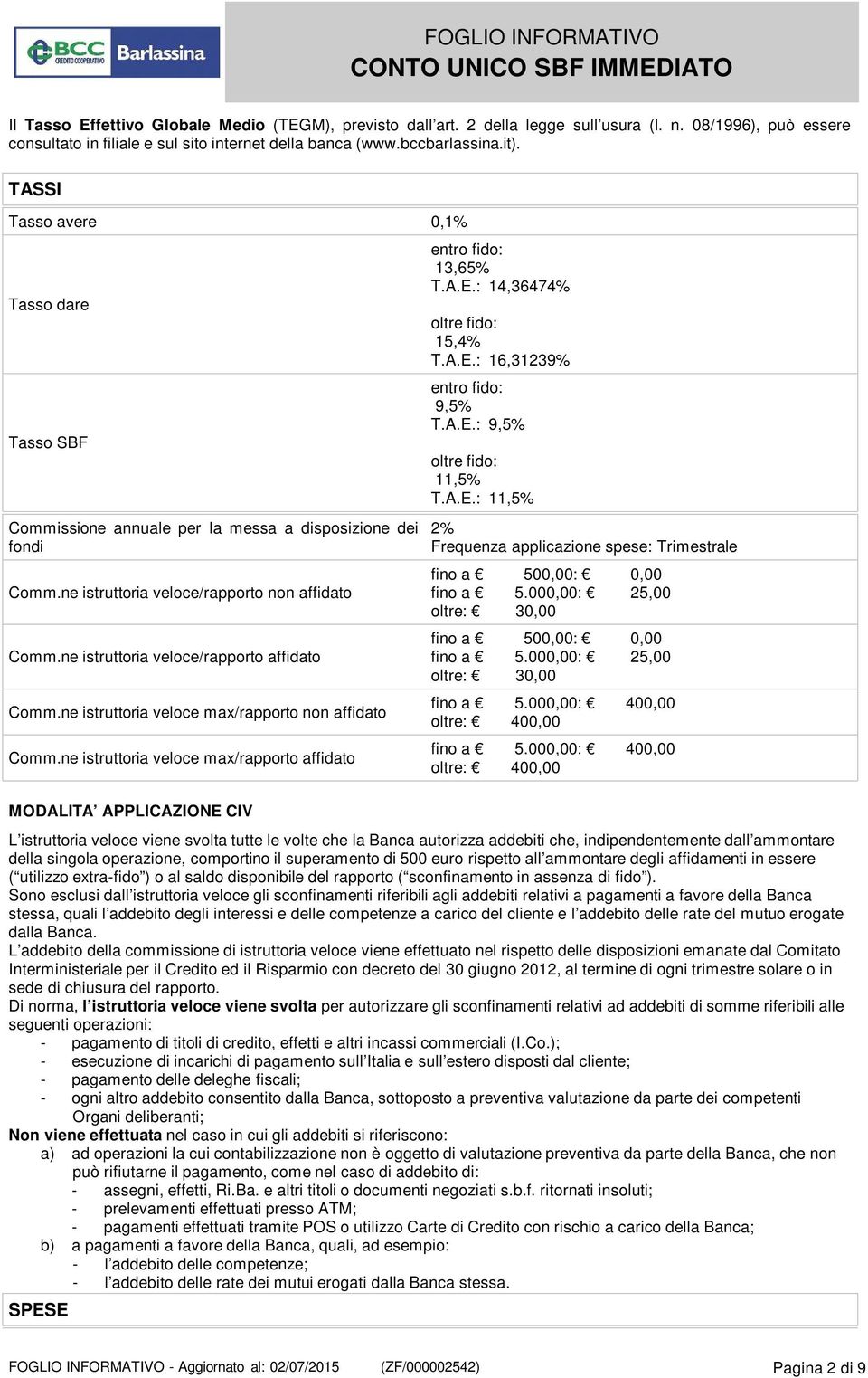 ne istruttoria veloce/rapporto affidato Comm.ne istruttoria veloce max/rapporto non affidato Comm.ne istruttoria veloce max/rapporto affidato MODALITA APPLICAZIONE CIV entro fido: 13,65% T.A.E.: 14,36474% oltre fido: 15,4% T.