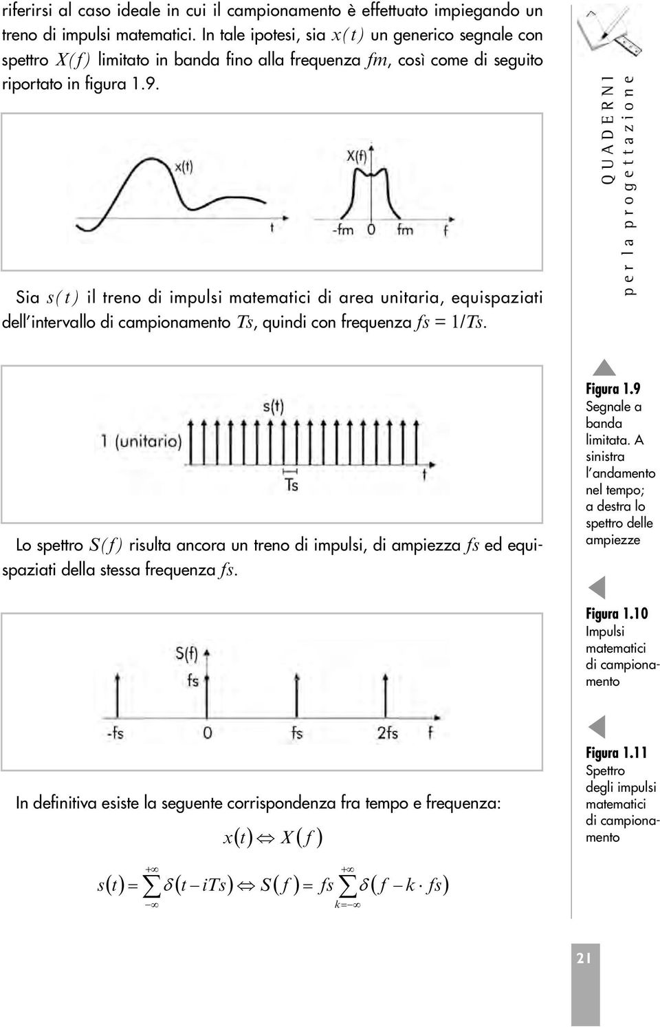 Sia s(t) il treo di impulsi matematici di area uitaria, equispaziati dell itervallo di campioameto Ts, quidi co frequeza fs = 1/Ts.