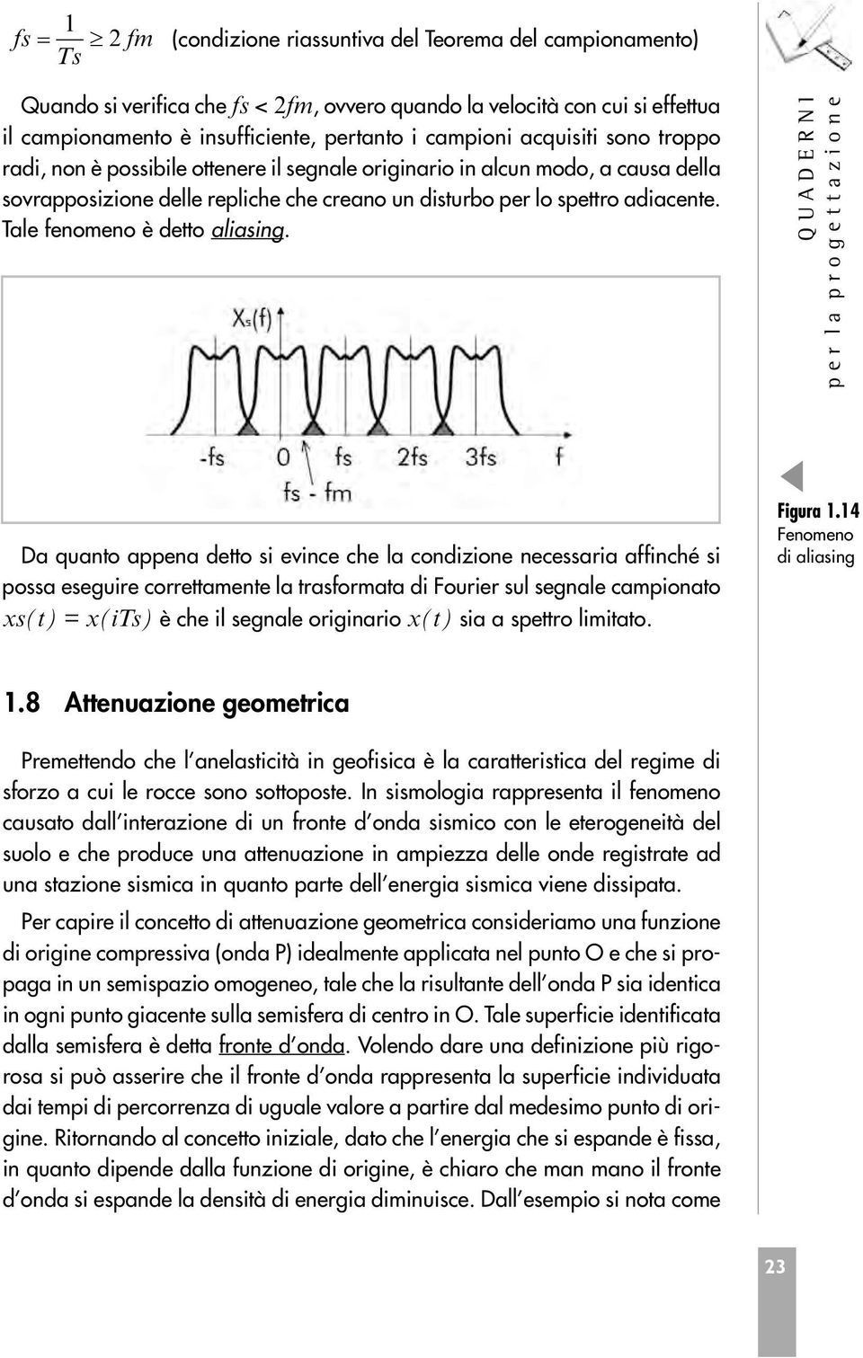 Q U A D E R N I Da quato appea detto si evice che la codizioe ecessaria affiché si possa eseguire correttamete la trasformata di Fourier sul segale campioato xs(t) = x(its) è che il segale origiario