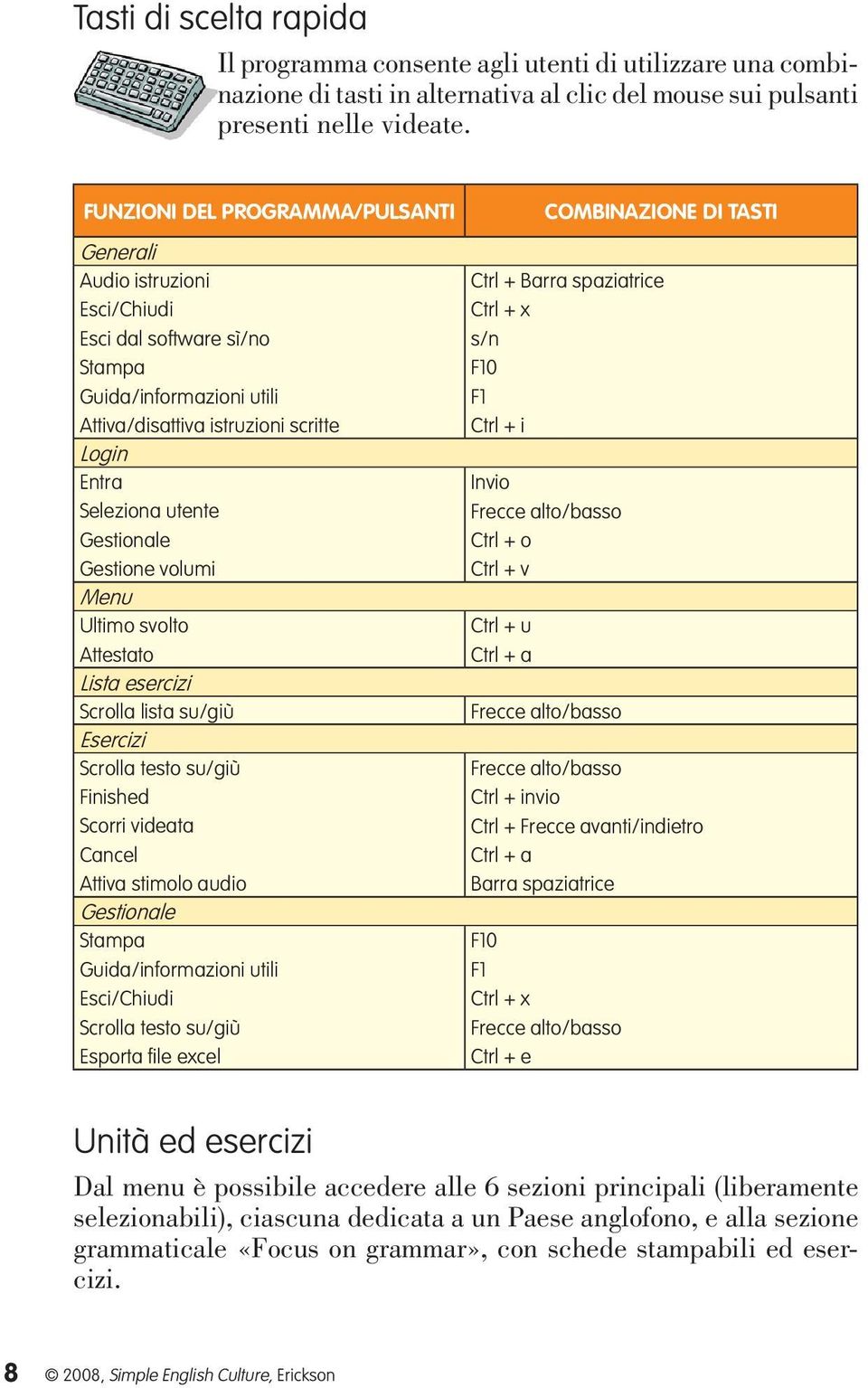 Gestionale Gestione volumi Menu Ultimo svolto Attestato Lista esercizi Scrolla lista su/giù Esercizi Scrolla testo su/giù Finished Scorri videata Cancel Attiva stimolo audio Gestionale Stampa