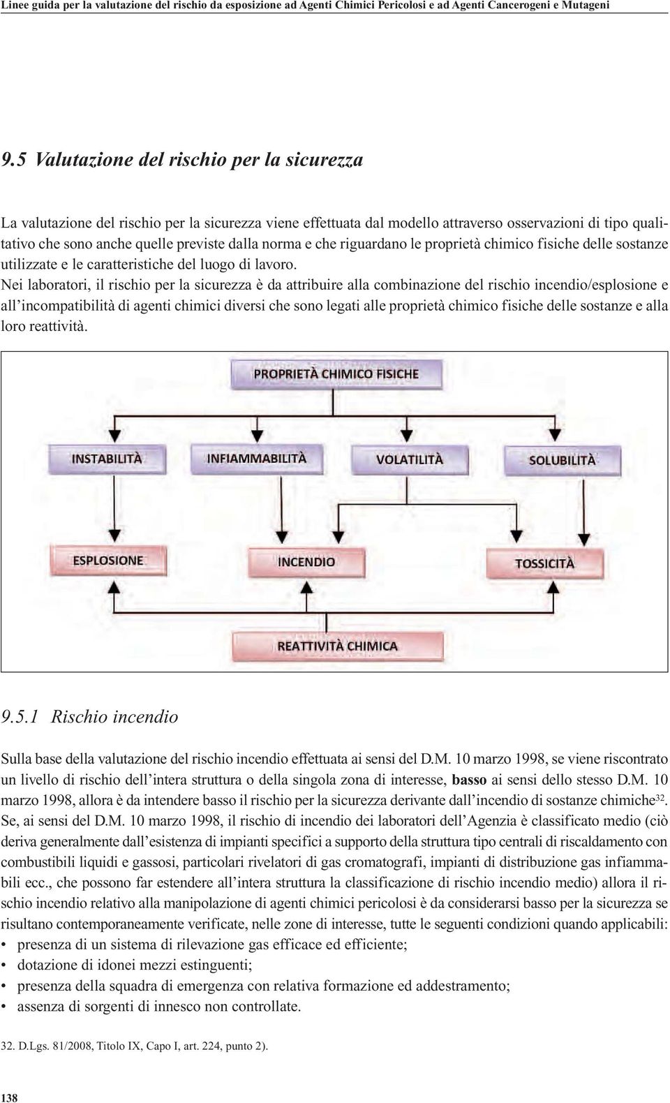 norma e che riguardano le proprietà chimico fisiche delle sostanze utilizzate e le caratteristiche del luogo di lavoro.