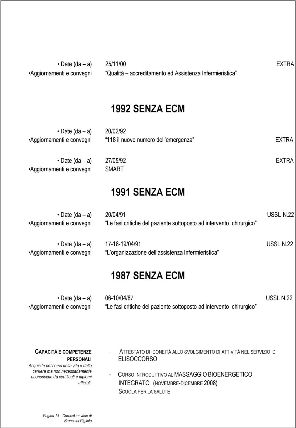 22 Aggiornamenti e convegni Le fasi critiche del paziente sottoposto ad intervento chirurgico Date (da a) 17-18-19/04/91 USSL N.