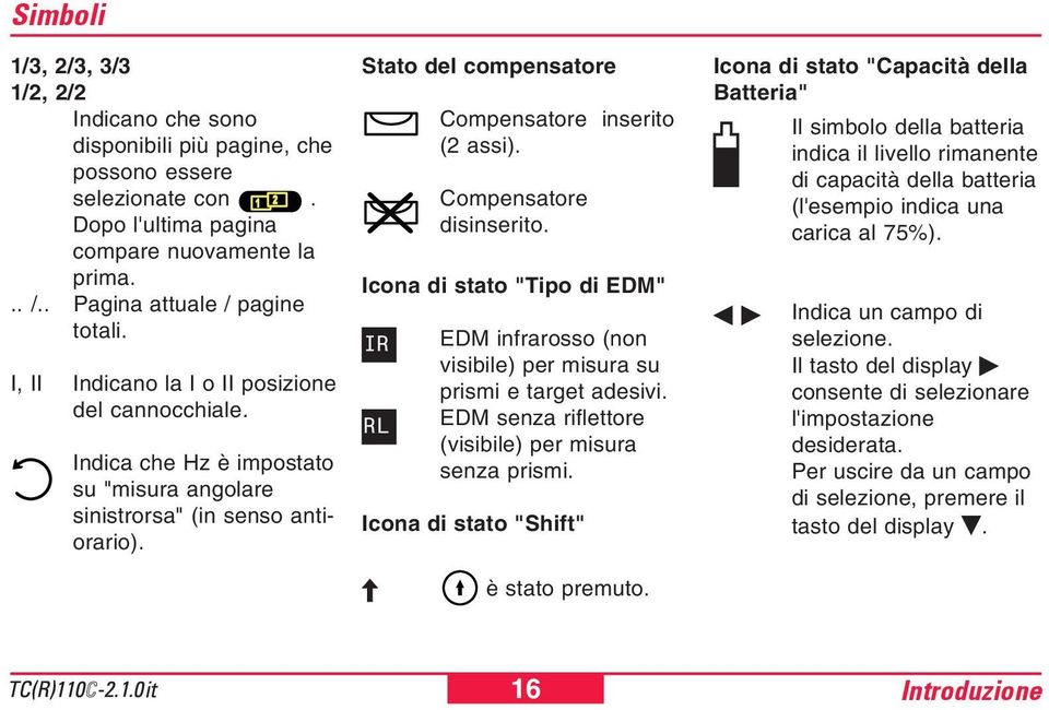 Compensatore disinserito. Icona di stato "Tipo di EDM" IR RL EDM infrarosso (non visibile) per misura su prismi e target adesivi. EDM senza riflettore (visibile) per misura senza prismi.