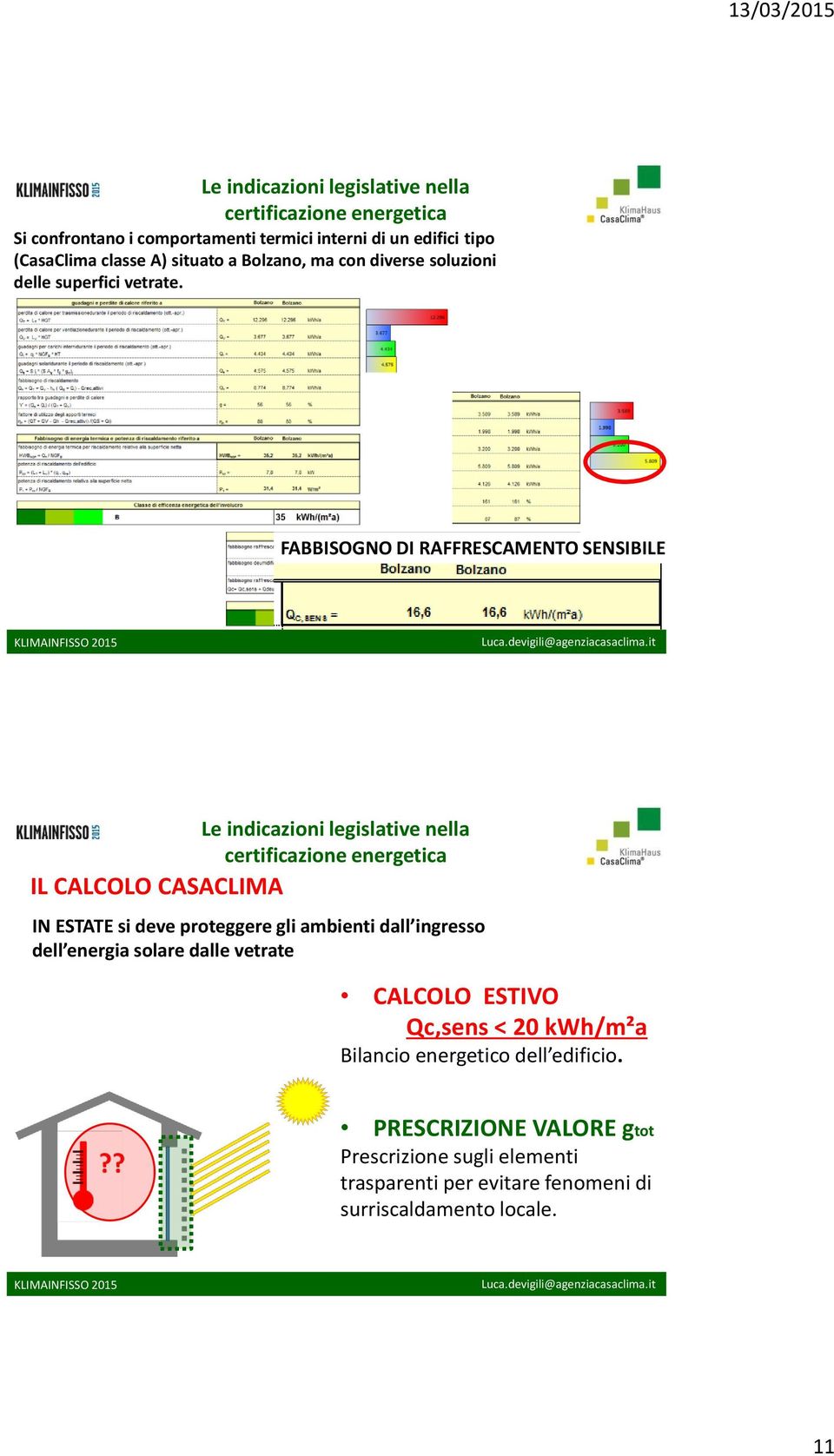 FABBISOGNO DI RAFFRESCAMENTO SENSIBILE FABBISOGNO DI RAFFRESCAMENTO SENSIBILE IL CALCOLO CASACLIMA IN ESTATE si deve proteggere gli