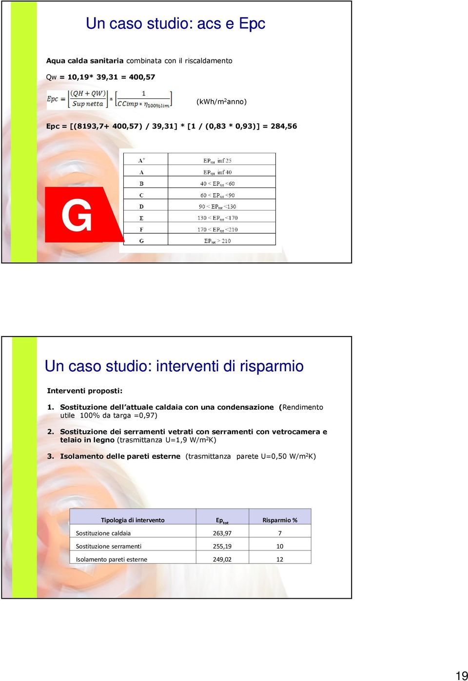 Sostituzione dell attuale caldaia con una condensazione (Rendimento utile 100% da targa =0,97) 2.