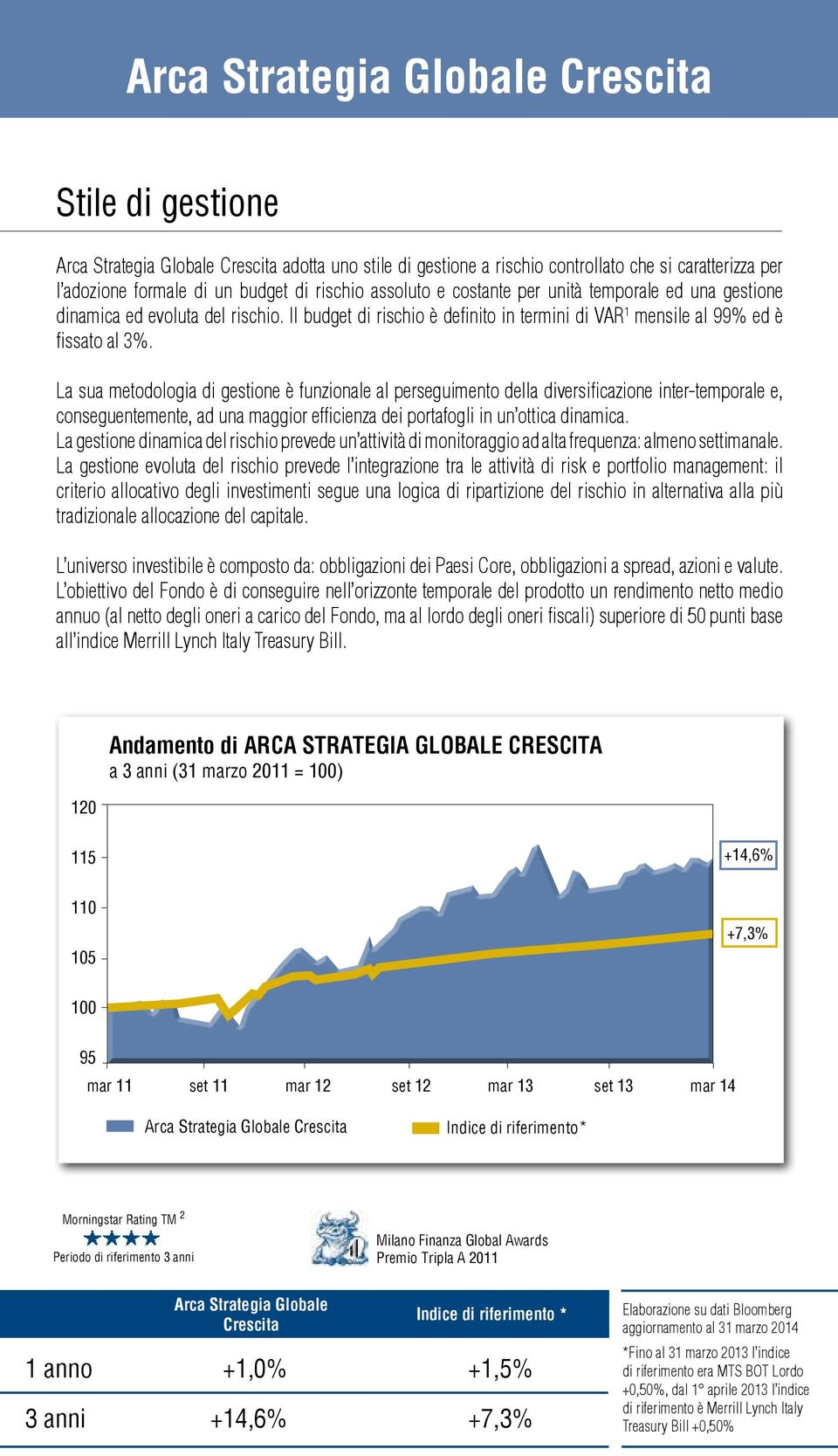 La sua metodologia di gestione è funzionale al perseguimento della diversificazione inter-temporale e, conseguentemente, ad una maggior efficienza dei portafogli in un ottica dinamica.