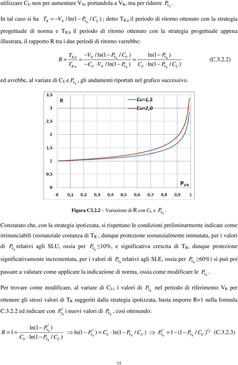 T V / ln(1 P / C ) ln(1 P ) R, b N VR U VR R = = = T R, a C U V N P V C U P V C U / ln(1 ) ln(1 / ) R R (C.3.2.2) ed avrebbe, al variare di C U e P, gli andamenti riportati nel grafico successivo.