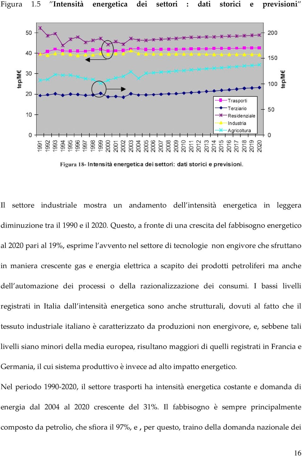 scapito dei prodotti petroliferi ma anche dell automazione dei processi o della razionalizzazione dei consumi.