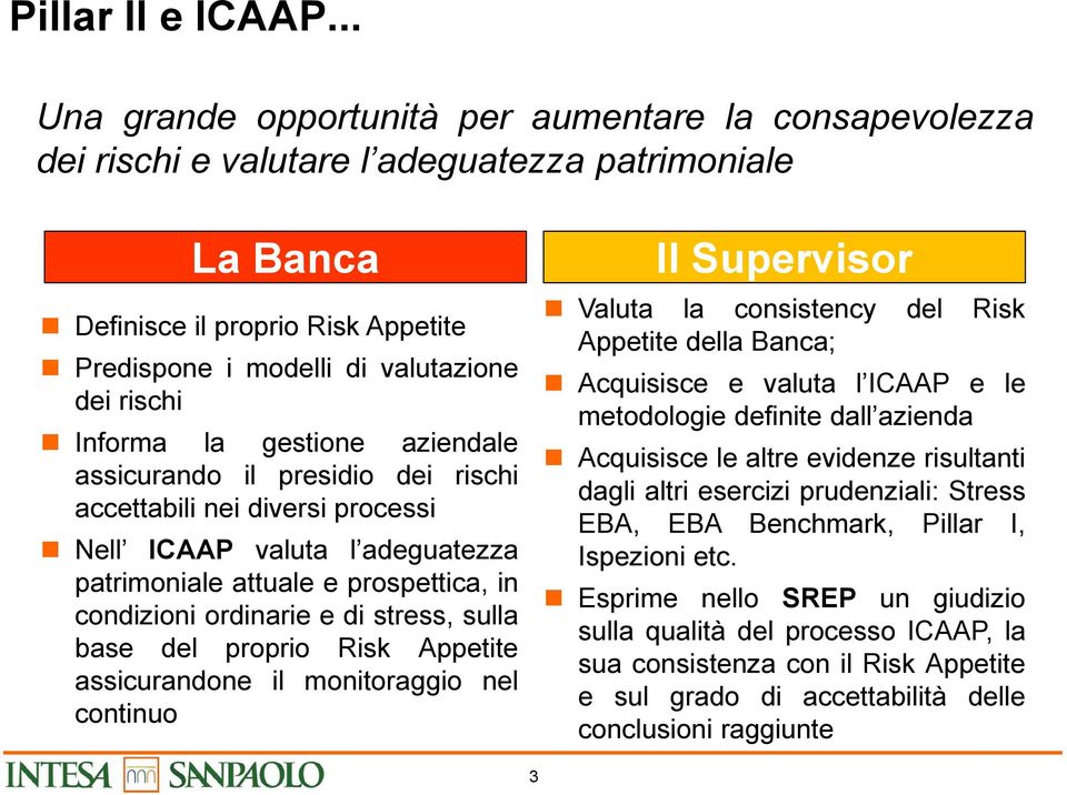 Informa la gestione aziendale assicurando il presidio dei rischi accettabili nei diversi processi Nell ICAAP valuta l adeguatezza patrimoniale attuale e prospettica, in condizioni ordinarie e di