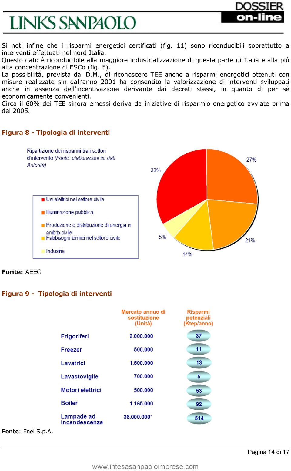 , di riconoscere TEE anche a risparmi energetici ottenuti con misure realizzate sin dall anno 2001 ha consentito la valorizzazione di interventi sviluppati anche in assenza dell incentivazione