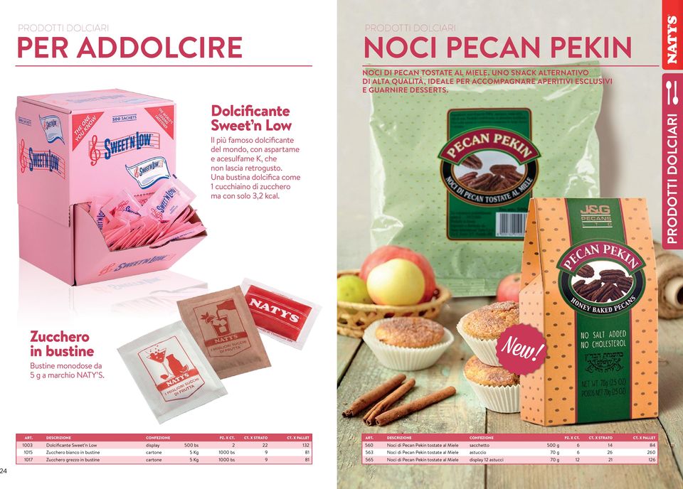 UNO SNACK ALTERNATIVO DI ALTA QUALITà, IDEALE PER ACCOMPAGNARE APERITIVI ESCLUSIVI E GUARNIRE DESSERTS. PRODOTTI DOLCIARI Zucchero in bustine Bustine monodose da 5 g a marchio NATY S. New!