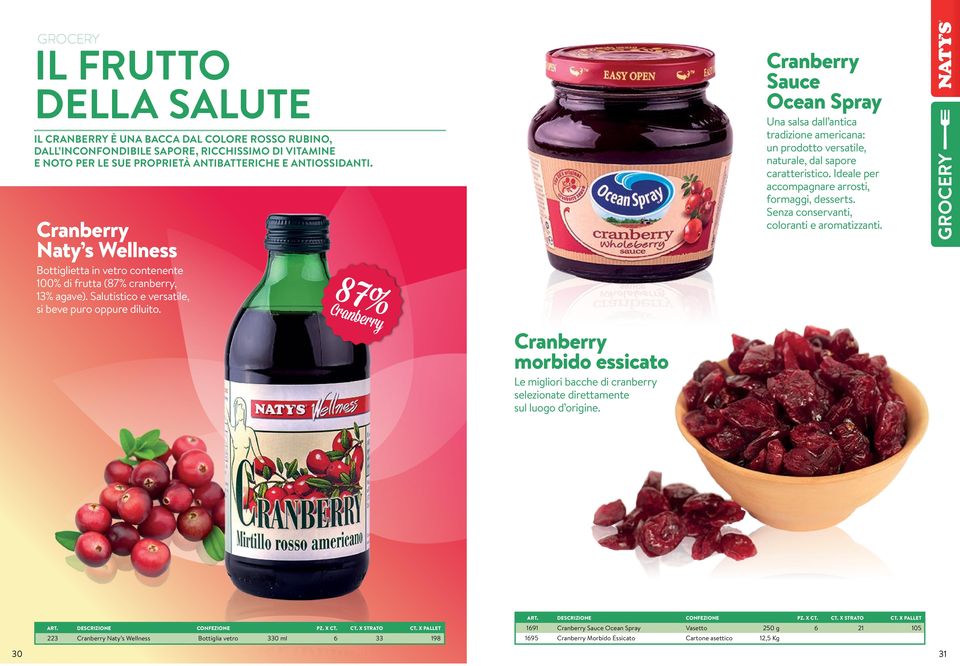 87% Cranberry Cranberry morbido essicato Le migliori bacche di cranberry selezionate direttamente sul luogo d origine.