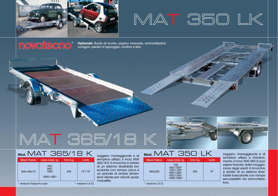 Il rimorchio è dotato di un sistema ribaltabile basculante con rampa unica e un pianale di ampie dimensioni ideale per veicoli, quad, motoslitte. Mod. MAT 350 LK Misure Pedane 350x200 * versione T.A.T.S.