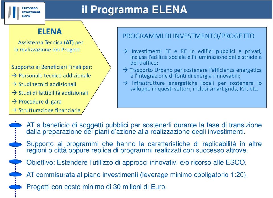 strade e del traffico; Trasporto Urbano per sostenere l efficienza energetica e l integrazione di fonti di energia rinnovabili; Infrastrutture energetiche locali per sostenere lo sviluppo in questi