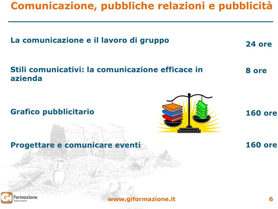 comunicativi: la comunicazione efficace in azienda 8