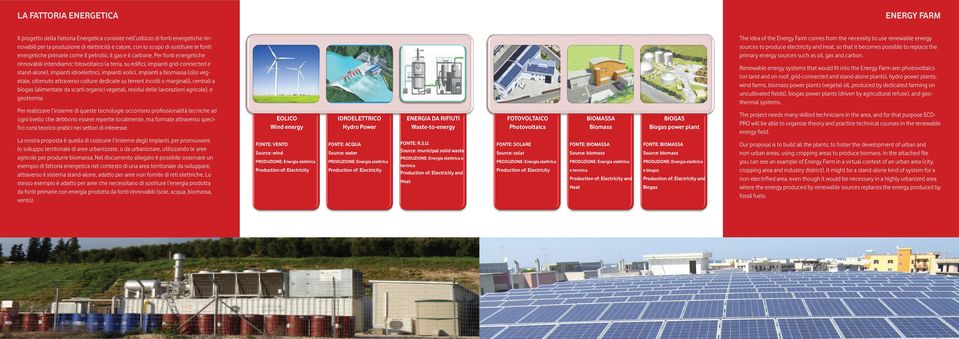 Per fonti energetiche rinnovabili intendiamo: fotovoltaico (a terra, su edifici, impianti grid-connected e stand-alone), impianti idroelettrici, impianti eolici, impianti a biomassa (olio vegetale,
