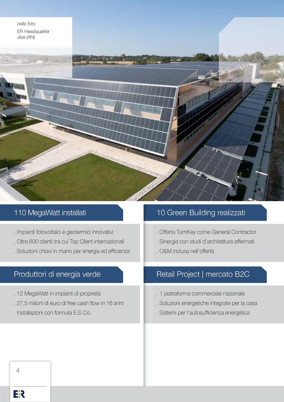 Sinergia con studi d architettura affermati. O&M inclusa nell offerta Produttori di energia verde Retail Project mercato B2C. 12 MegaWatt in impianti di proprietà.