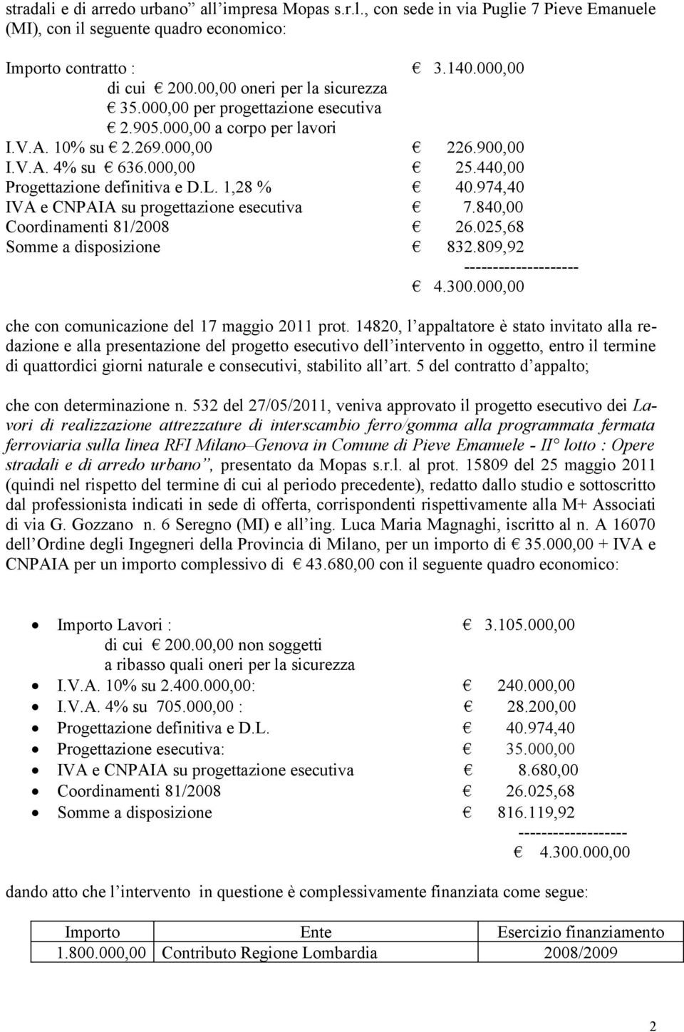 L. 1,28 % 40.974,40 IVA e CNPAIA su progettazione esecutiva 7.840,00 Coordinamenti 81/2008 26.025,68 Somme a disposizione 832.809,92 -------------------- 4.300.