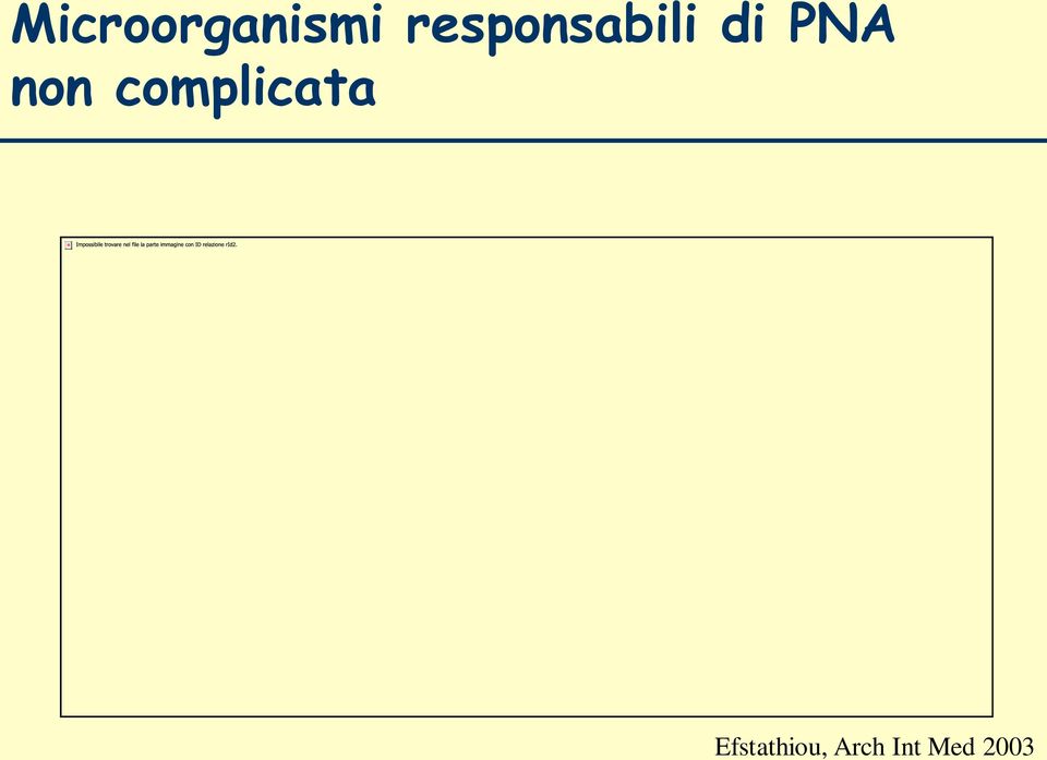 non complicata