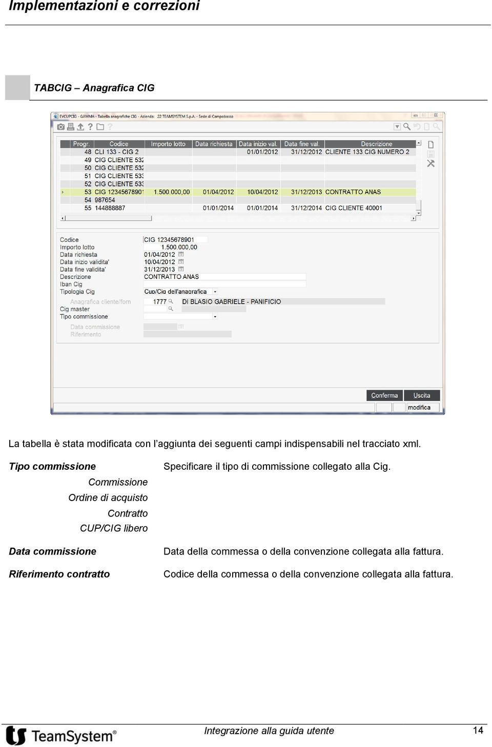 Tipo commissione Commissione Ordine di acquisto Contratto CUP/CIG libero Data commissione Riferimento contratto