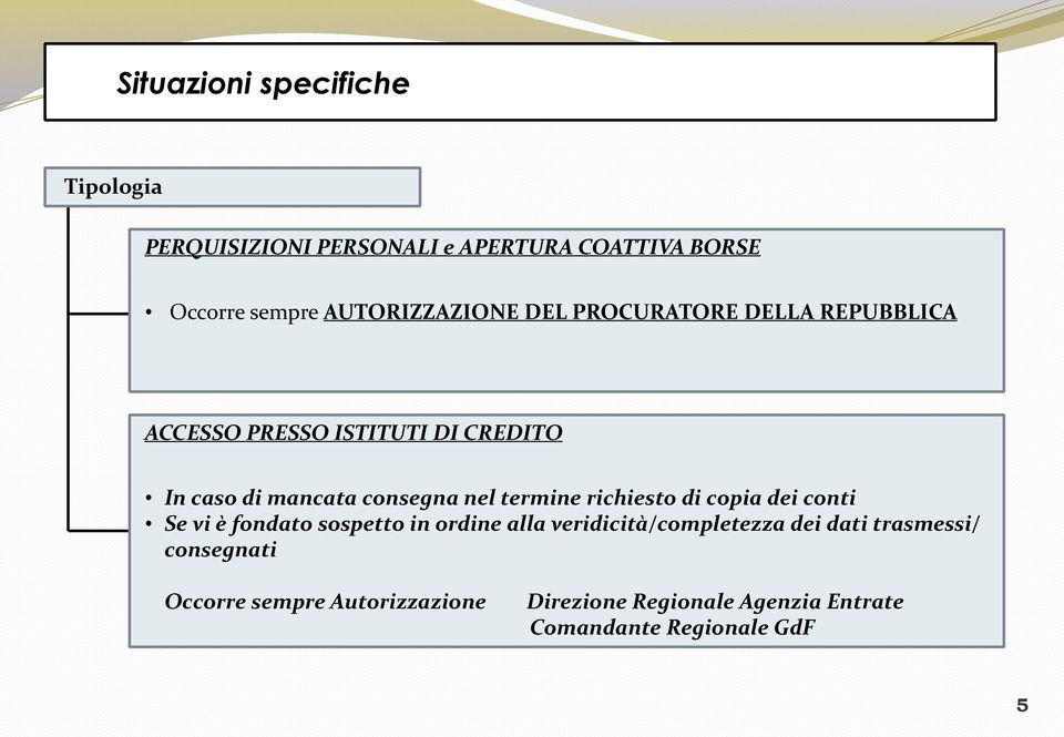 consegna nel termine richiesto di copia dei conti Se vi è fondato sospetto in ordine alla