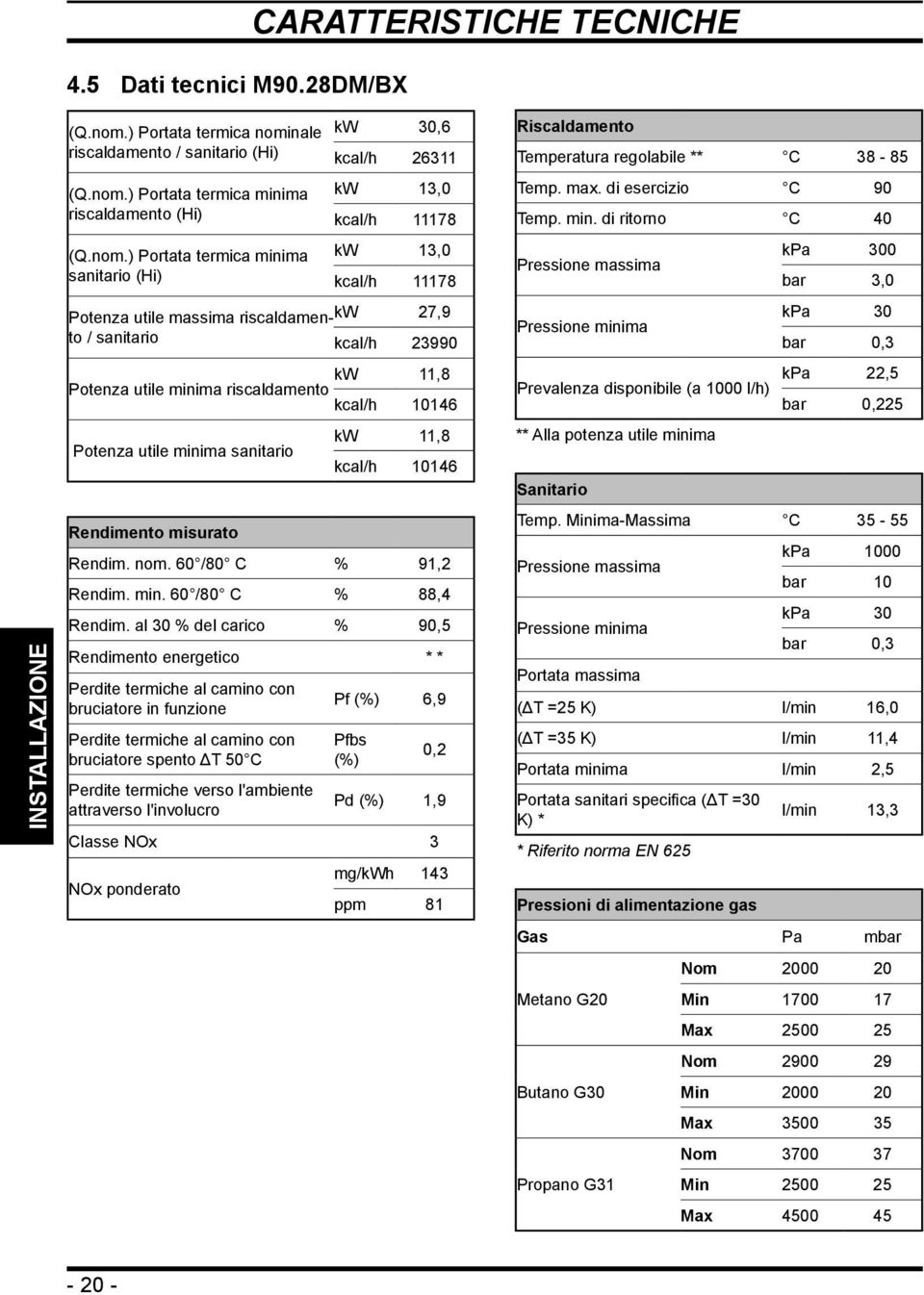 nale riscaldamento / sanitario (Hi) (Q.nom.