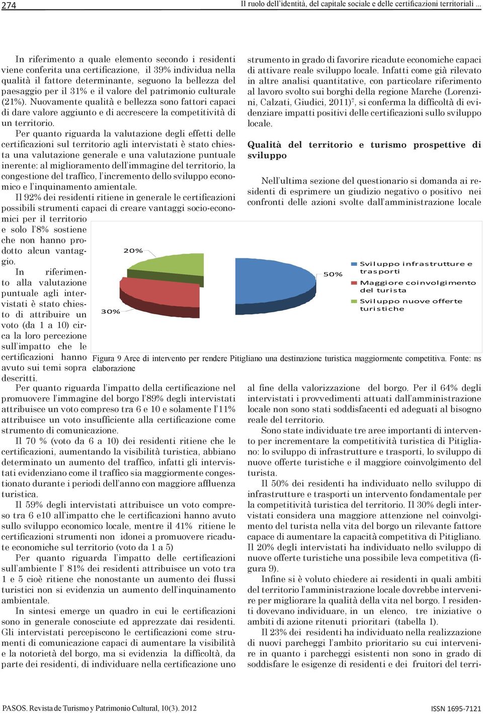 valore del patrimonio culturale (21%). Nuovamente qualità e bellezza sono fattori capaci di dare valore aggiunto e di accrescere la competitività di un territorio.