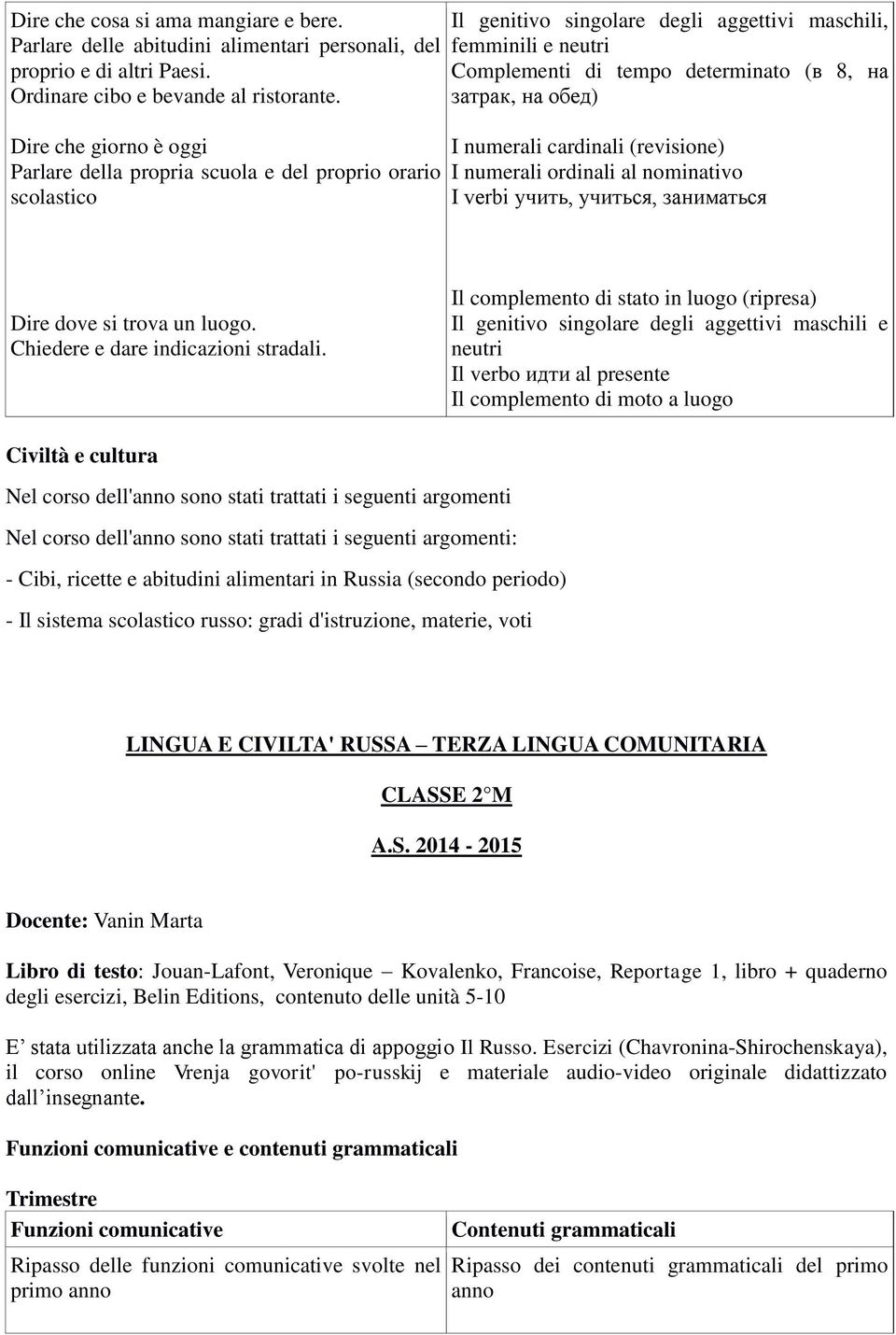 затрак, на обед) I numerali cardinali (revisione) I numerali ordinali al nominativo I verbi учить, учиться, заниматься Dire dove si trova un luogo. Chiedere e dare indicazioni stradali.