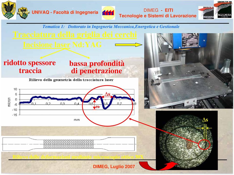 laser Nd:YAG ridotto spessore traccia bassa profondità di