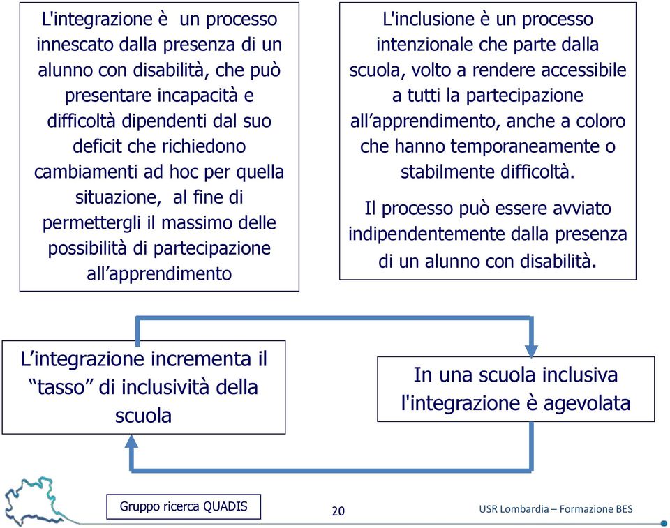 accessibile a tutti la partecipazione all apprendimento, anche a coloro che hanno temporaneamente o stabilmente difficoltà.