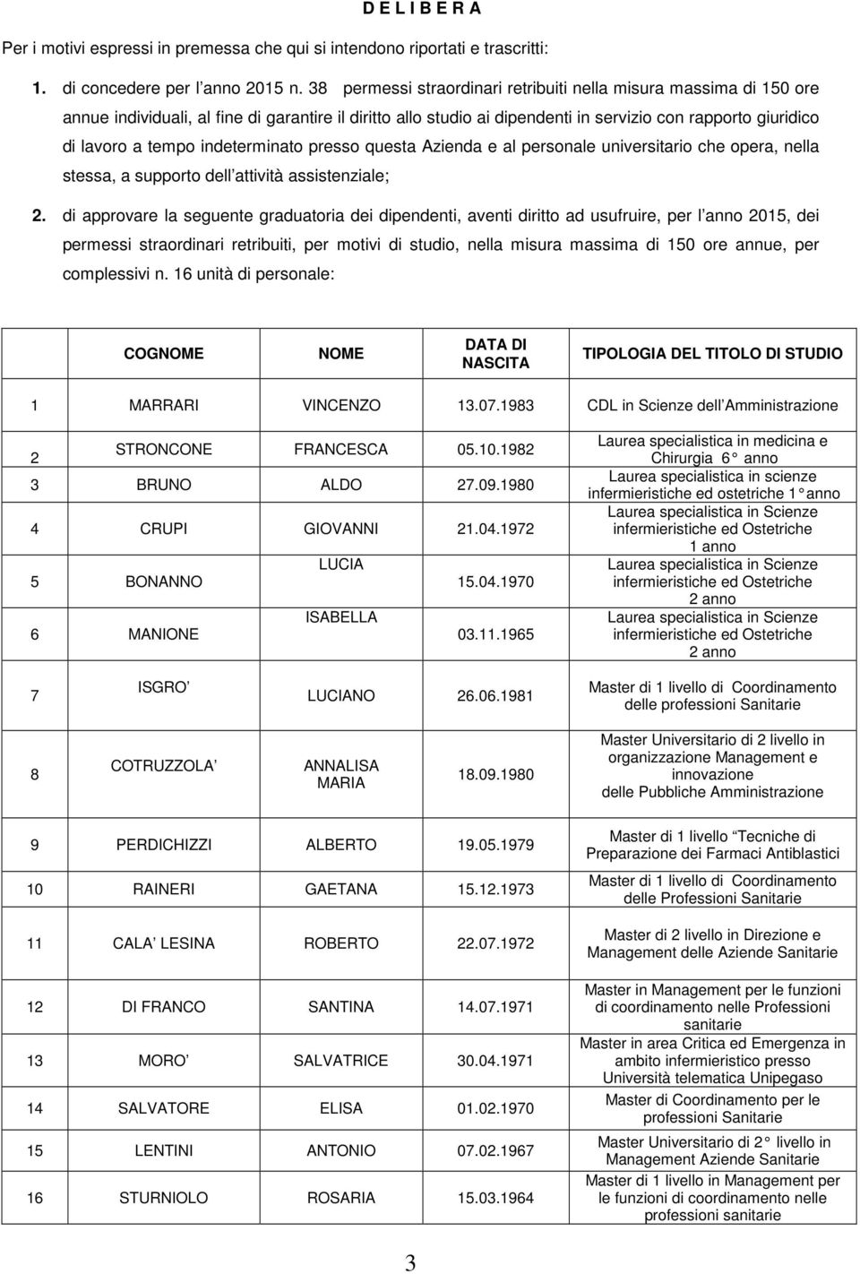 indeterminato presso questa Azienda e al personale universitario che opera, nella stessa, a supporto dell attività assistenziale; 2.