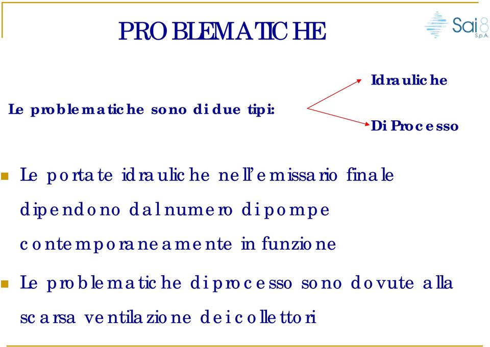 dal numero di pompe contemporaneamente in funzione Le