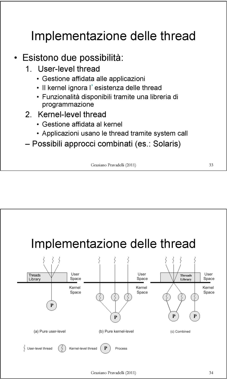 disponibili tramite una libreria di programmazione 2.