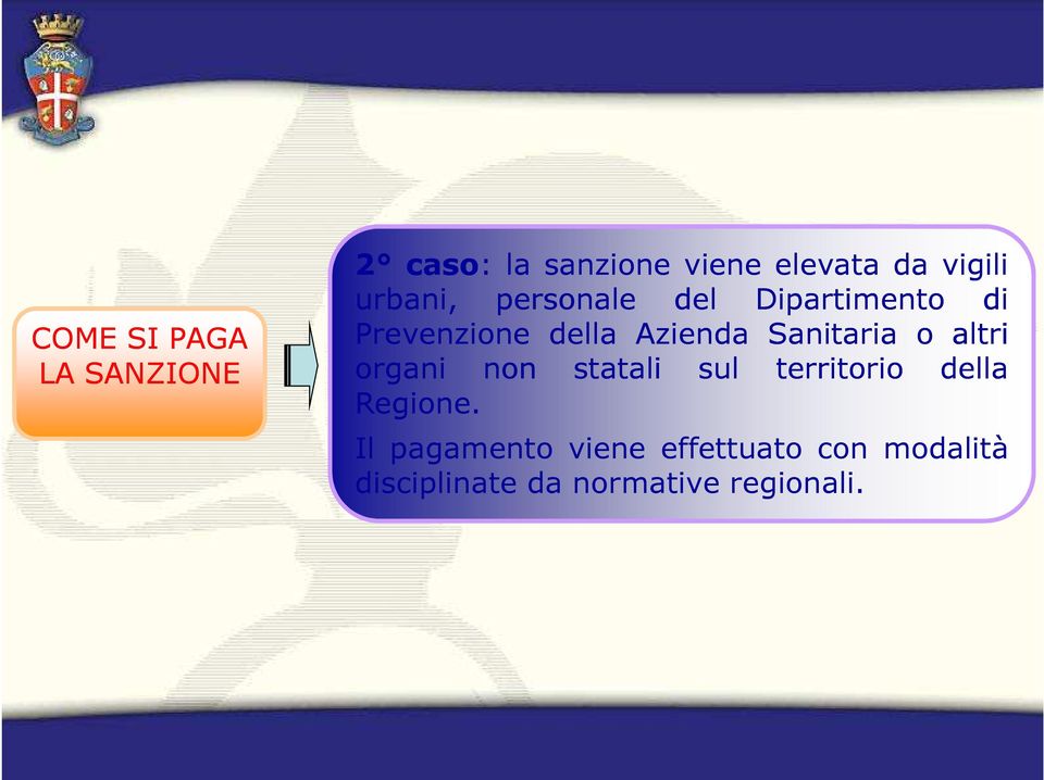 Sanitaria o altri organi non statali sul territorio della Regione.