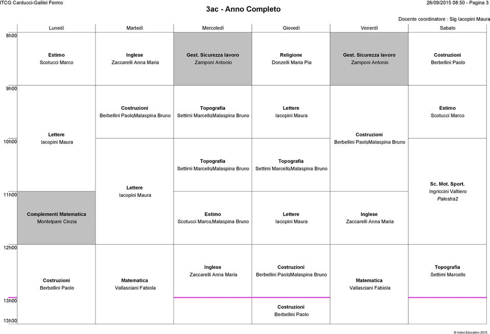 Anno Completo Docente coordinatore