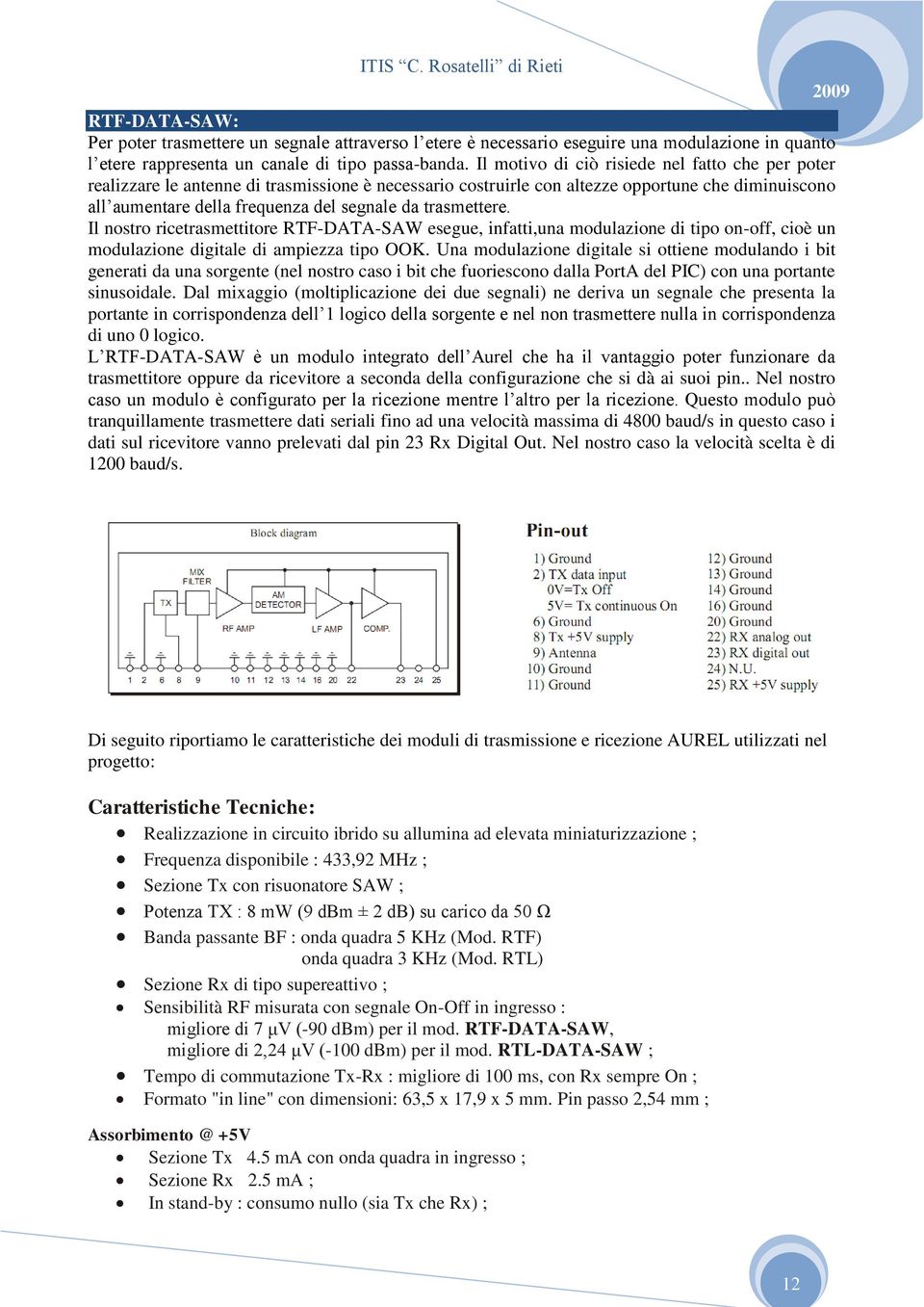 trasmettere. Il nostro ricetrasmettitore RTF-DATA-SAW esegue, infatti,una modulazione di tipo on-off, cioè un modulazione digitale di ampiezza tipo OOK.