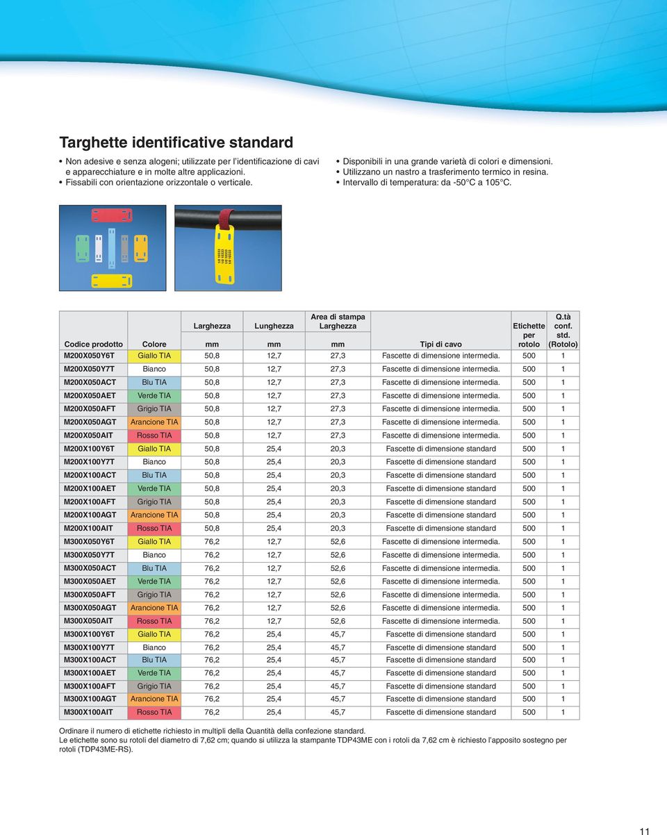 Intervallo di temperatura: da -50 C a 105 C. Lunghezza Area di stampa Tipi di per rotolo M200X050Y6T Giallo TIA 50,8 12,7 27,3 Fascette di dimensione intermedia.