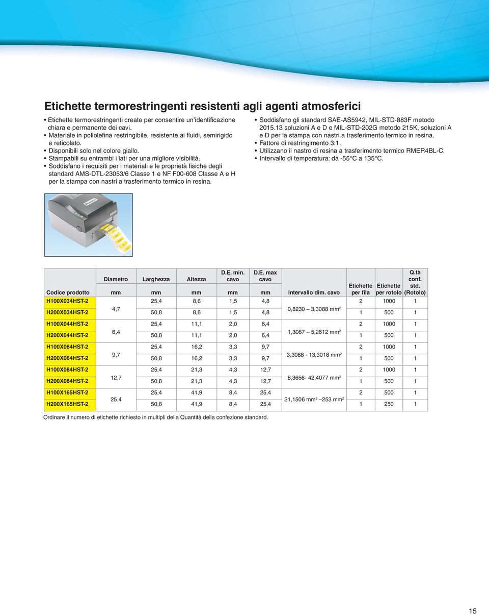 Soddisfano i requisiti per i materiali e le proprietà fisiche degli standard AMS-DTL-23053/6 Classe 1 e NF F00-608 Classe A e H per la stampa con nastri a trasferimento termico in resina.
