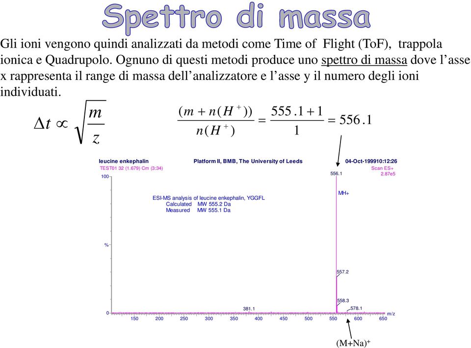 individuati. + m ( m + n( H )) 555.1 + 1 Δt = = 556. 1 + n( H ) 1 z leucine enkephalin TEST01 32 (1.