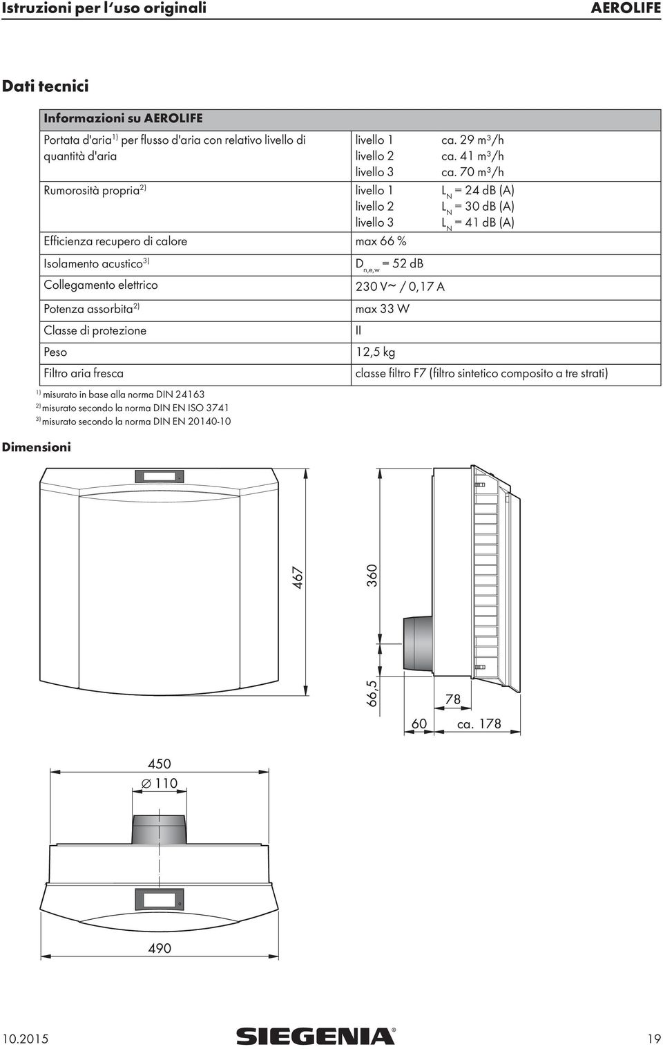 protezione Peso Filtro aria fresca 1) misurato in base alla norma DIN 24163 2) misurato secondo la norma DIN EN ISO 3741 3) misurato secondo la norma DIN EN 20140-10 Dimensioni