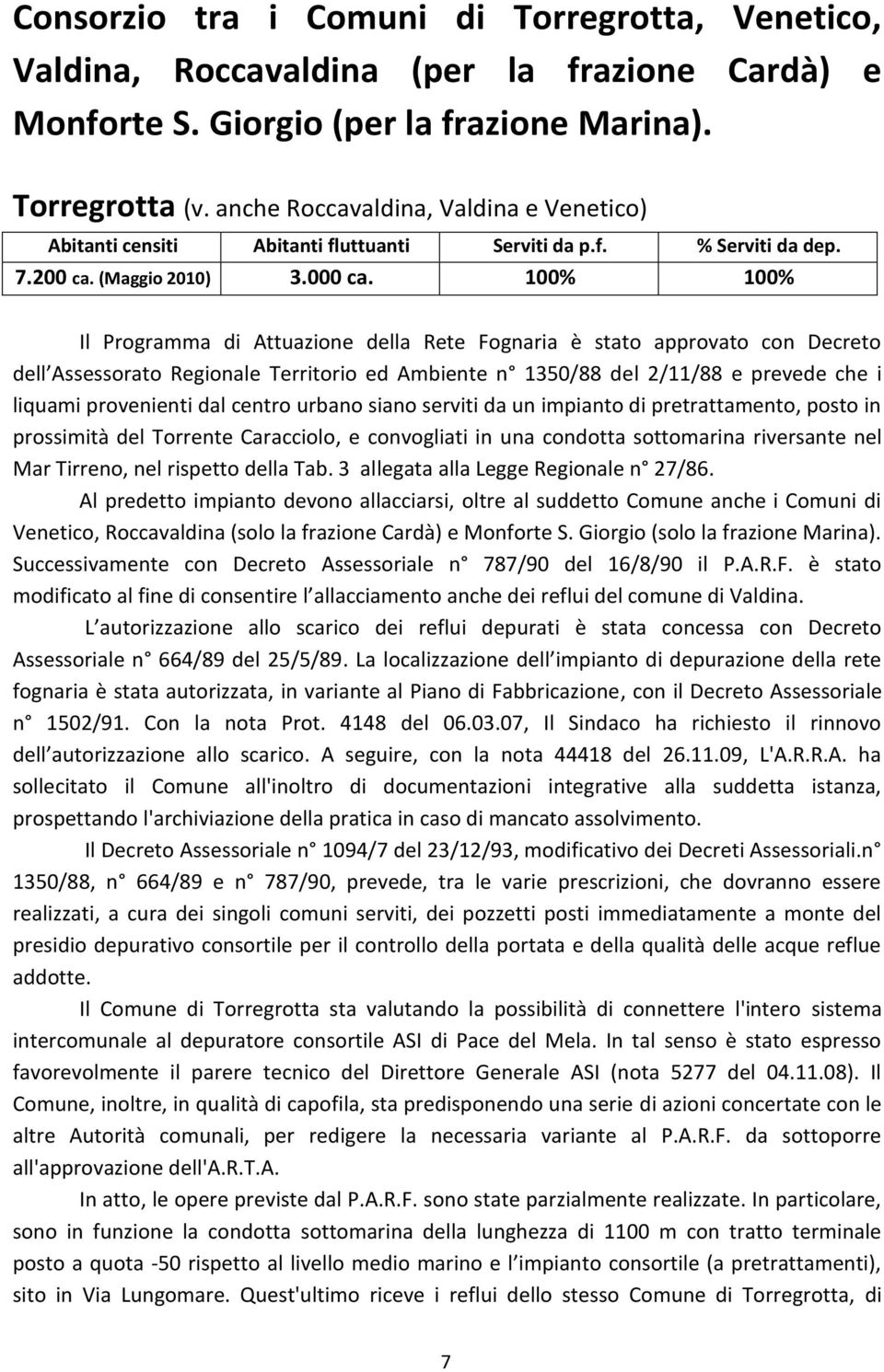 100% 100% Il Programma di Attuazione della Rete Fognaria è stato approvato con Decreto dell Assessorato Regionale Territorio ed Ambiente n 1350/88 del 2/11/88 e prevede che i liquami provenienti dal