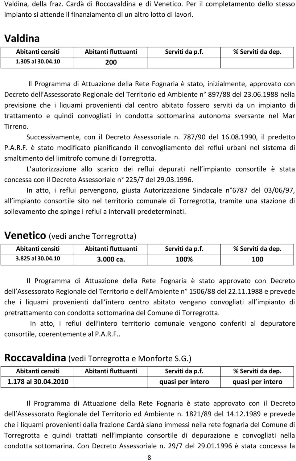 1988 nella previsione che i liquami provenienti dal centro abitato fossero serviti da un impianto di trattamento e quindi convogliati in condotta sottomarina autonoma sversante nel Mar Tirreno.