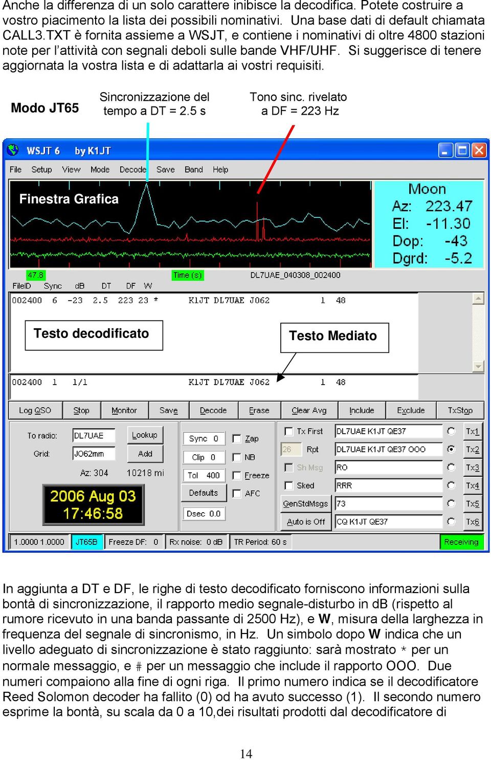 Si suggerisce di tenere aggiornata la vostra lista e di adattarla ai vostri requisiti. Modo JT65 Sincronizzazione del tempo a DT = 2.5 s Tono sinc.