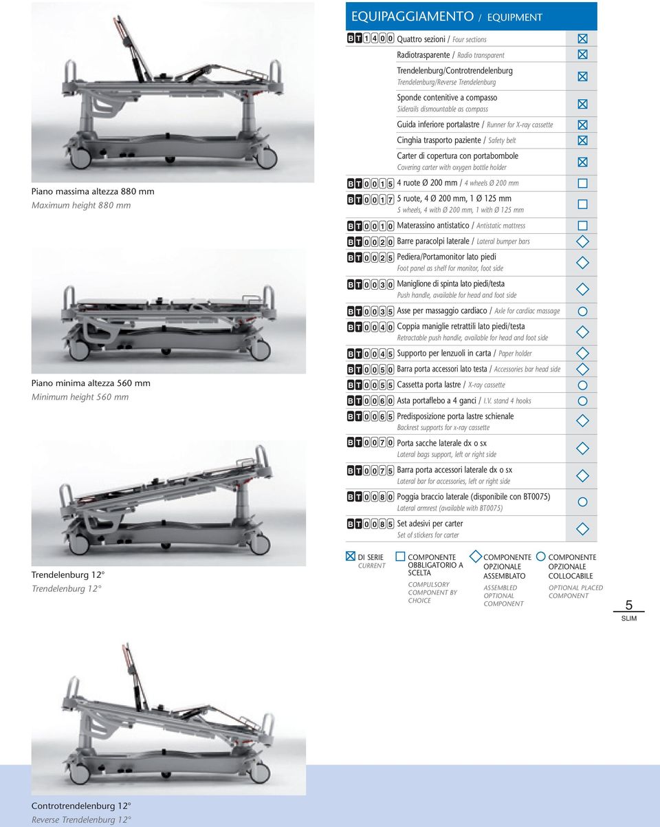 cassette Cinghia trasporto paziente / Safety belt Carter di copertura con portabombole Covering carter with oxygen bottle holder B T 0 0 1 5 4 ruote Ø 200 mm / 4 wheels Ø 200 mm B T 0 0 1 7 5 ruote,
