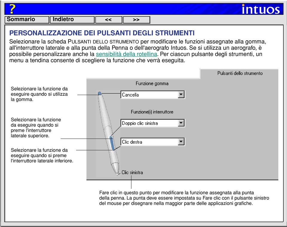 Per ciascun pulsante degli strumenti, un menu a tendina consente di scegliere la funzione che verrà eseguita. Selezionare la funzione da eseguire quando si utilizza la gomma.