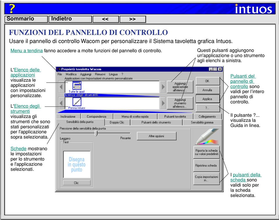 L'Elenco delle applicazioni visualizza le applicazioni con impostazioni personalizzate.