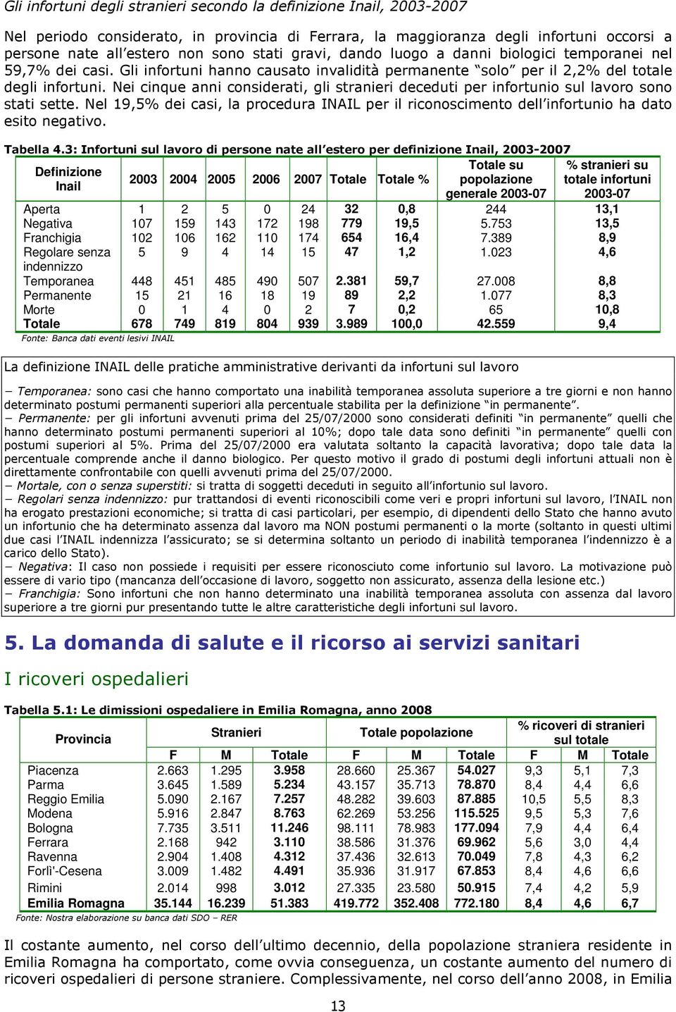 Nei cinque anni considerati, gli stranieri deceduti per infortunio sul lavoro sono stati sette. Nel 19,5% dei casi, la procedura INAIL per il riconoscimento dell infortunio ha dato esito negativo.