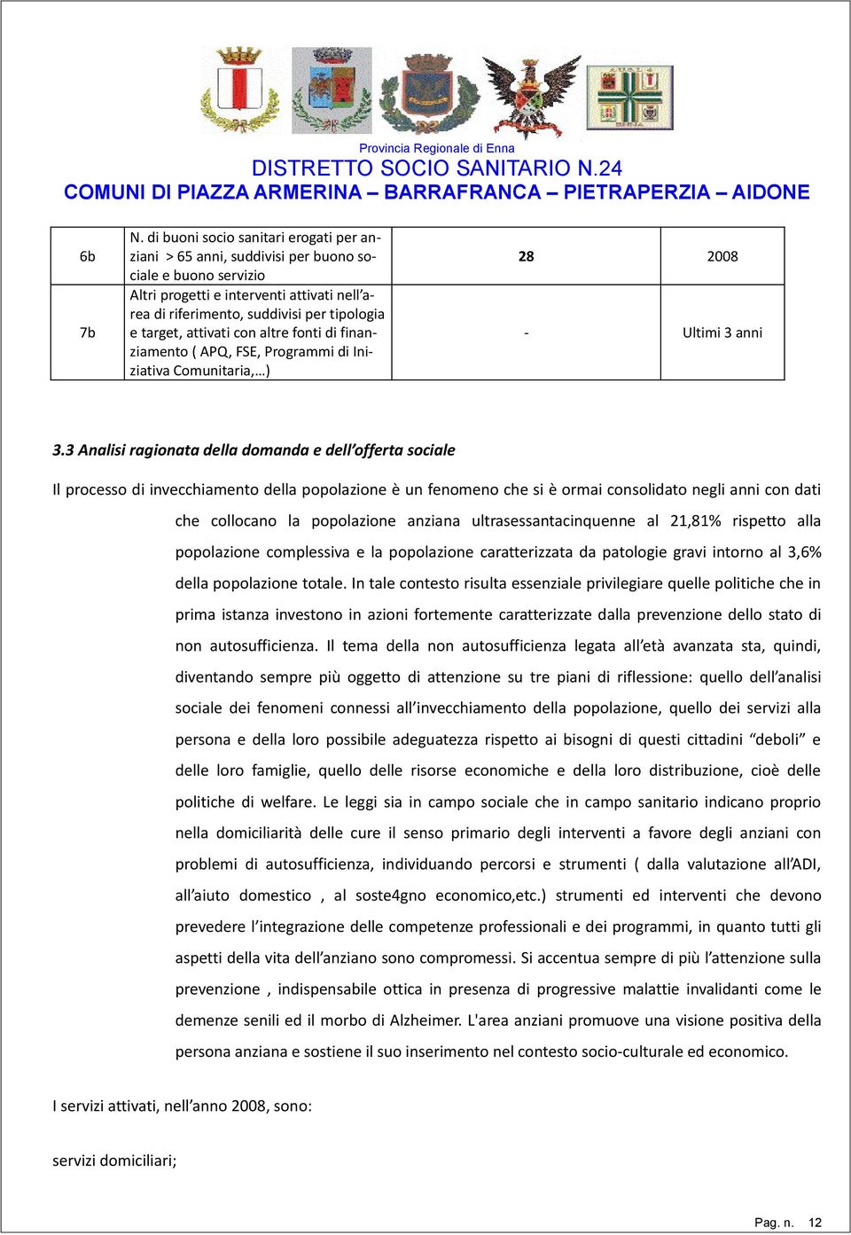 attivati con altre fonti di finanziamento ( APQ, FSE, Programmi di Iniziativa Comunitaria, ) 28 2008 - Ultimi 3 anni 3.