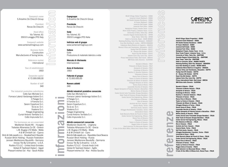 000,00 Number of staff 340 The industrial production subsidiaries Cotto San Michele S.r.l. Fornace Laterizi Vardanega Isidoro S.r.l. Il Palagio S.r.l. Il Ferrone S.r.l. Sereni Coperture S.r.l. So.la.va.