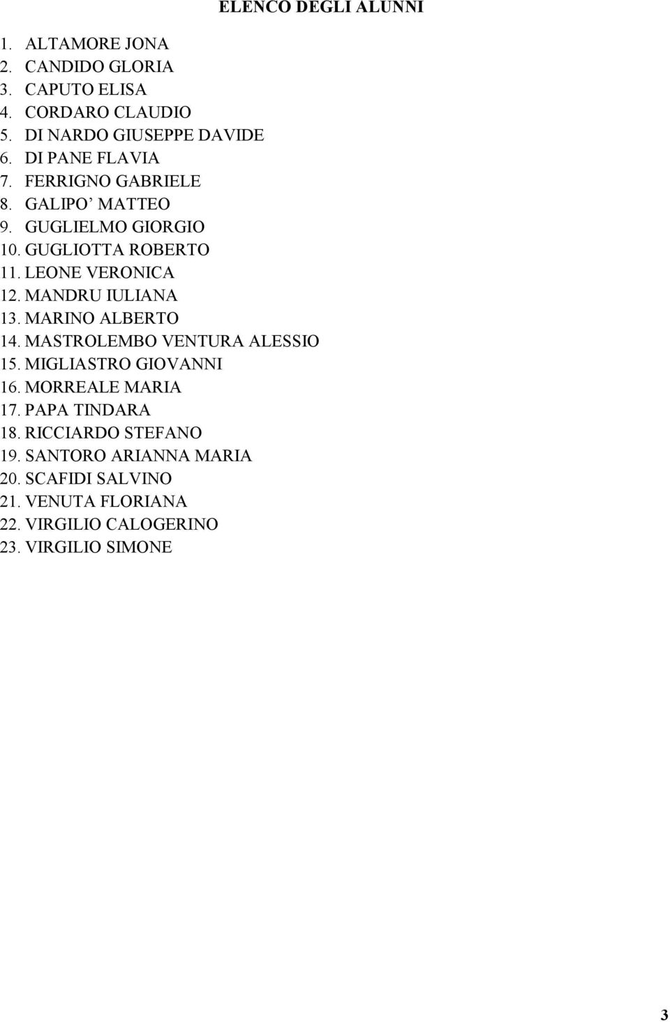 MANDRU IULIANA 13. MARINO ALBERTO 14. MASTROLEMBO VENTURA ALESSIO 15. MIGLIASTRO GIOVANNI 16. MORREALE MARIA 17.